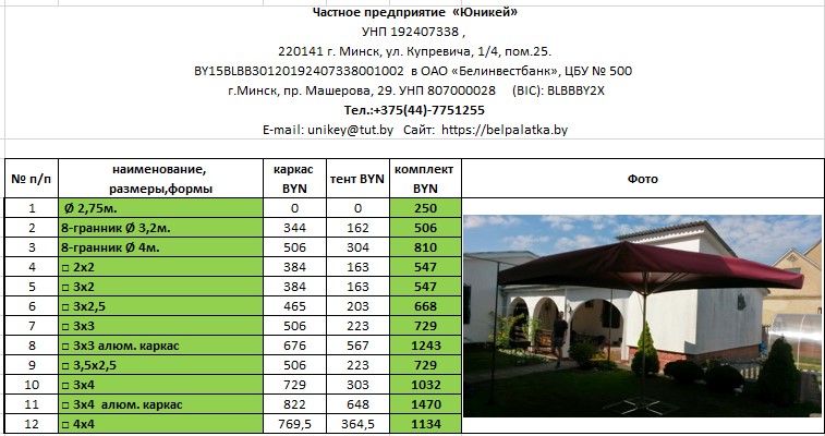 Торговые палатки Россия
